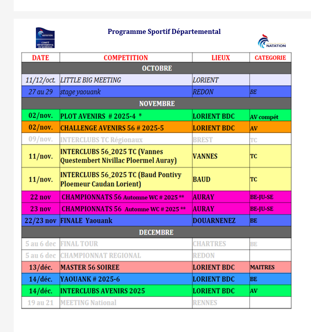 LE CALENDRIER 56 mis à jour pour ce dernier semestre