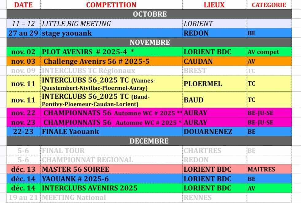 LE CALENDRIER 56 mis à jour pour ce dernier semestre