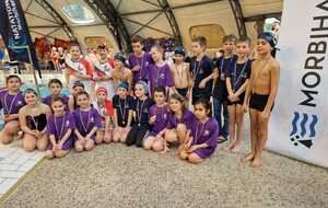 Compétition avenirs challenge et plot Mars 2026